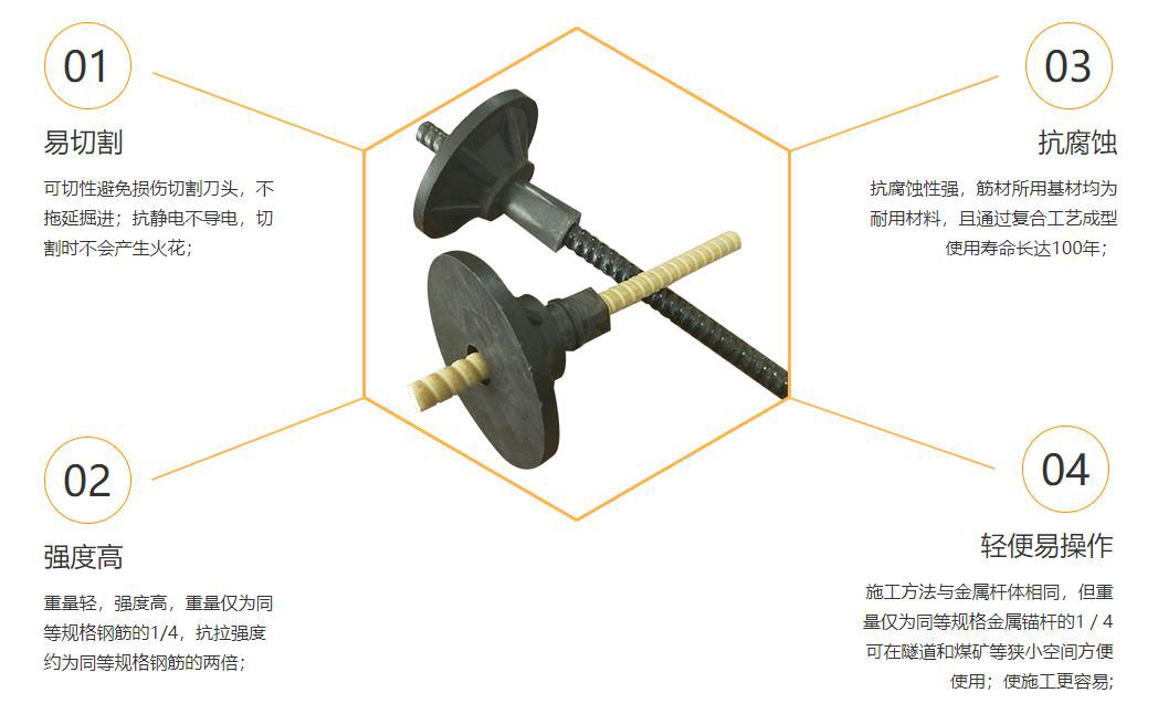 玻璃纤维筋👨🏼‍🏫、FRP筋产品特点💚：